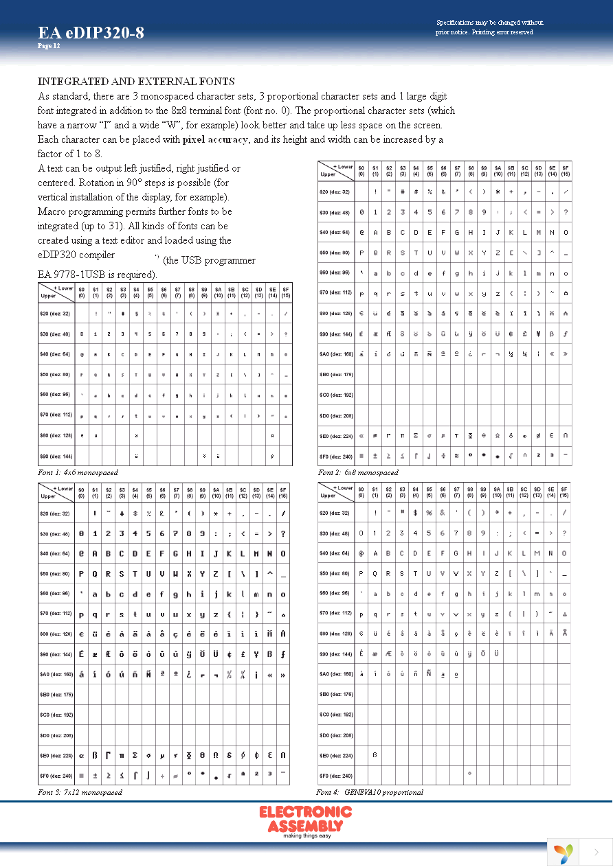 EA 0FP321-8SW Page 12